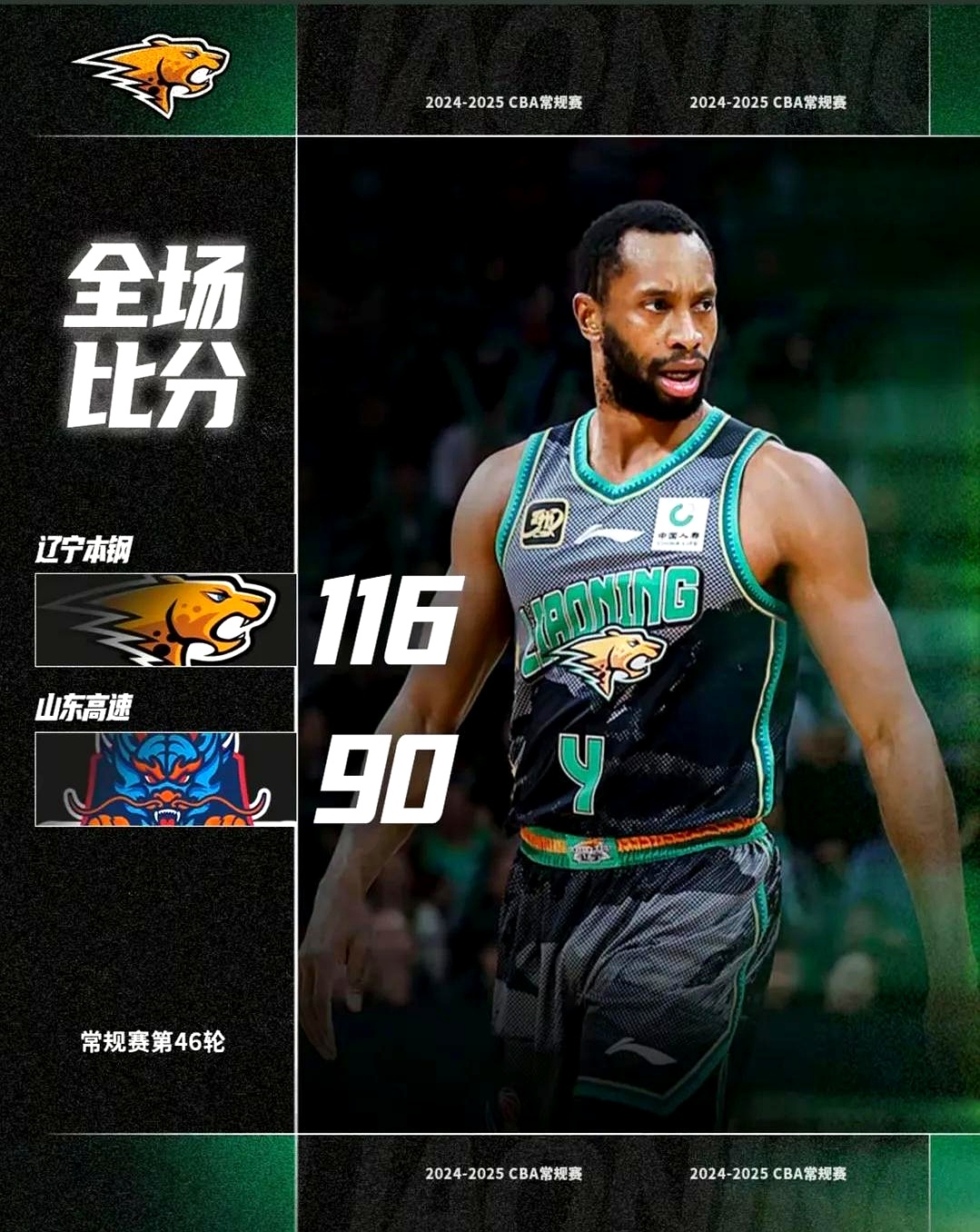 包含NBA常规赛今晨再迎强敌,华盛顿奇才队长鼓劲,主帅态度——管理层满意,年轻球员得到机会的词条 包含NBA常规赛今晨再迎强敌,华盛顿奇才队长鼓劲,主帅态度——管理层满意,年轻球员得到机会的词条