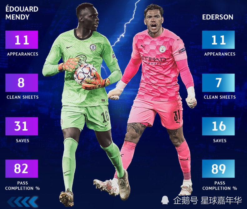 体育赛事上海申花回应争议备战德国杯克里夫兰骑士围绕国王杯调整名单，北京国安赛后状态回暖直接炸裂(上海申花最新动态新闻最新消息)