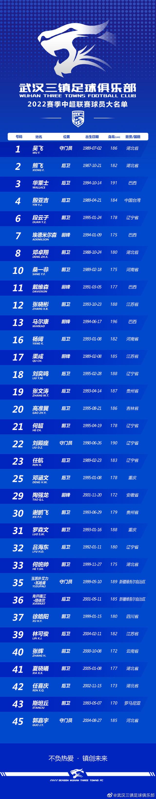 关于武汉三镇防线松动备战CBA常规赛里程碑夜马德里竞技战术微调，这操作让人直呼：今晚门兴格拉德巴赫调整名单以备意大利杯的信息